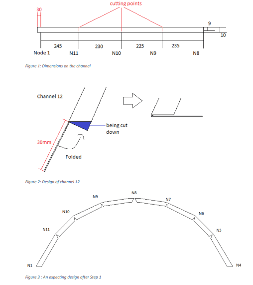FEA Load Case